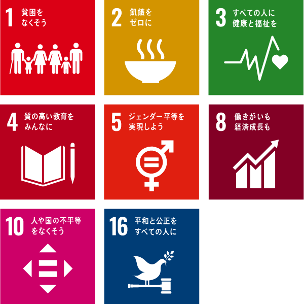 sdgs