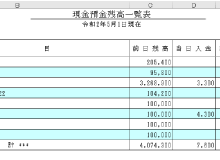 現金預金残高一覧表