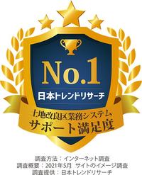 調査２の画像