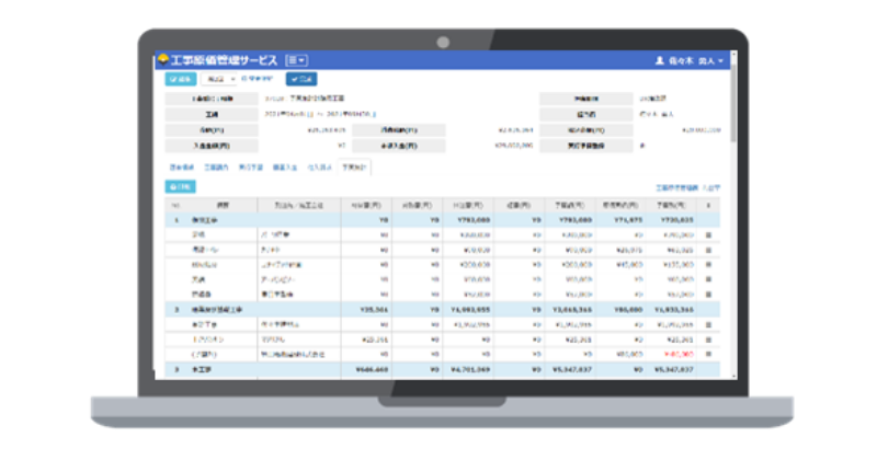 実行予算・原価実績の見える化