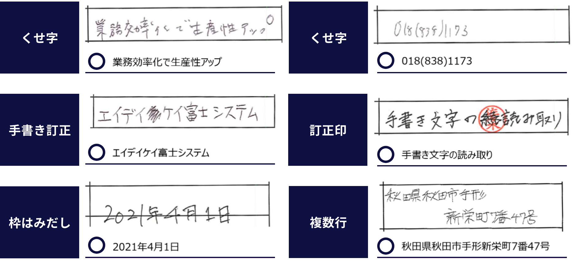 読取イメージ